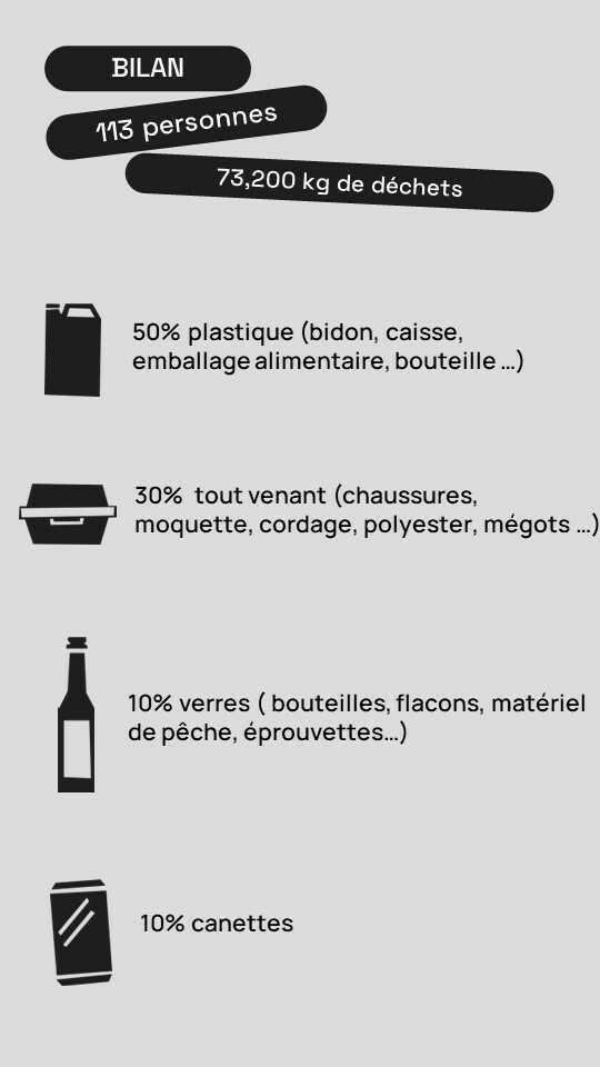 bilan_13_novembre_-2